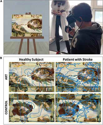 The Michelangelo Effect: Art Improves the Performance in a Virtual Reality Task Developed for Upper Limb Neurorehabilitation